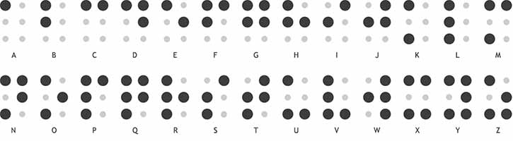 Alphabet Braille